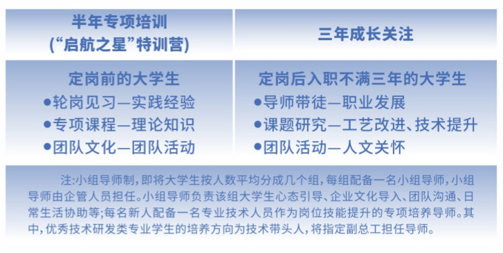 1747618935130231.jpg 人才培養(yǎng)計(jì)劃1.jpg